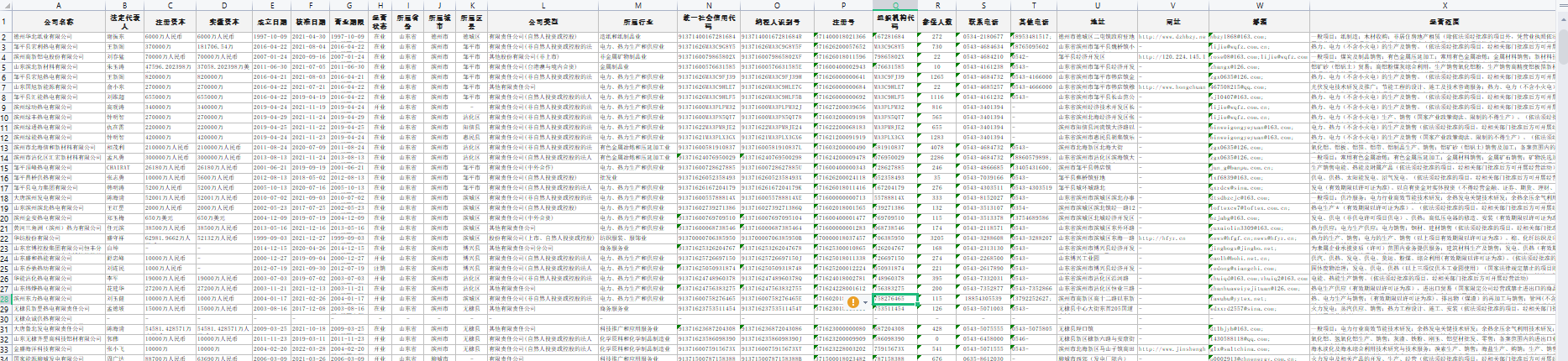 碳中和数据库 -2819家全国碳市场重点排放企业名单