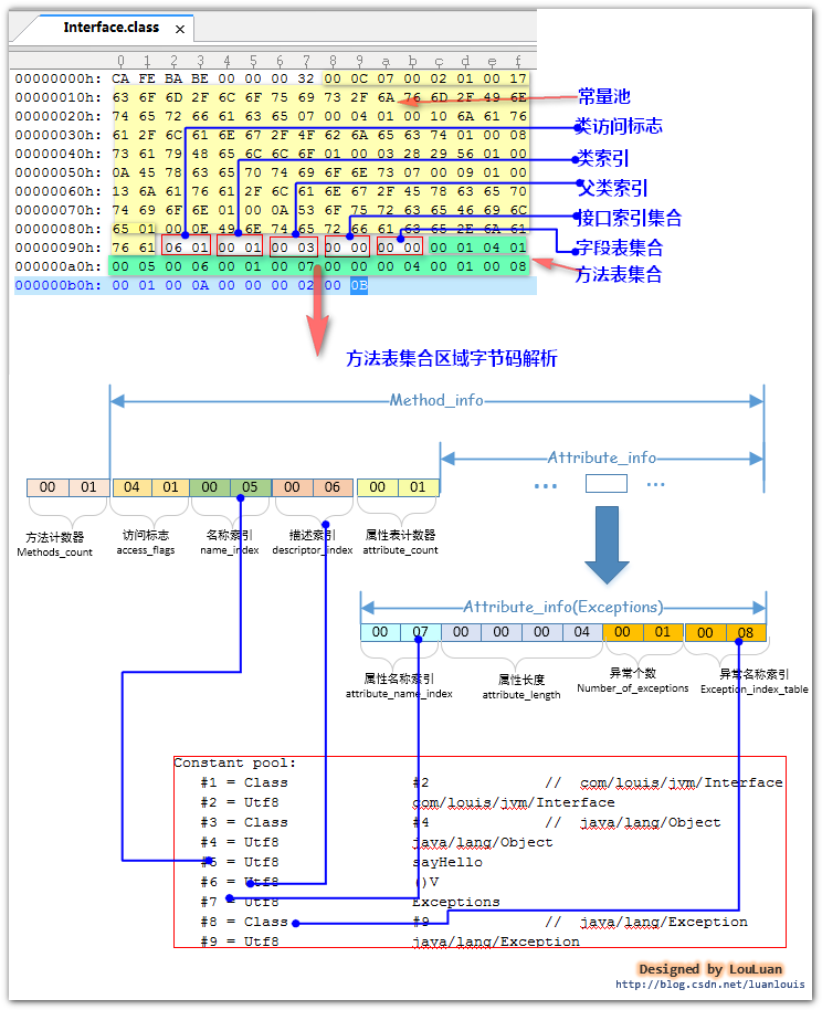 e3d8ed395764060115dafc3df5557b33.png