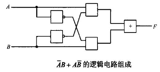 半加器逻辑电路图图片