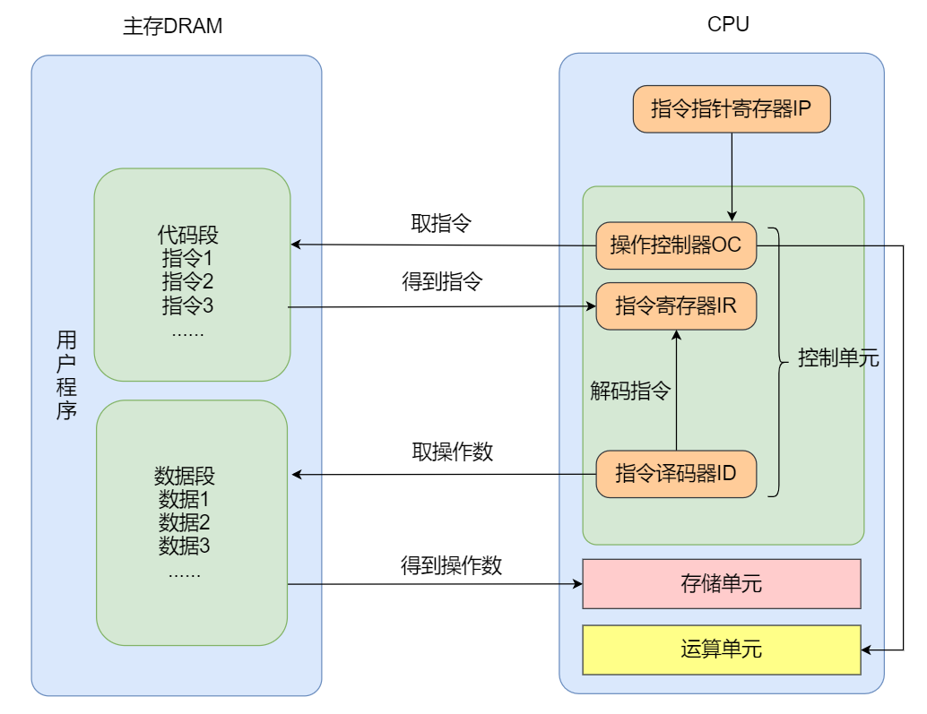 image-20220822142641444
