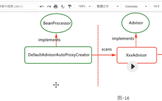 原生AOP的实现以及shior框架授权，图文并茂，收藏学习