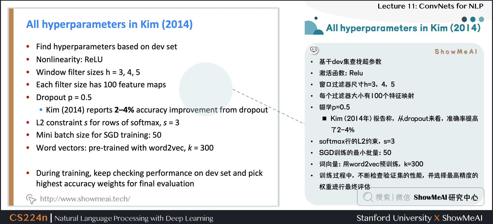 All hyperparameters in Kim (2014)
