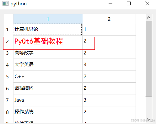 入门 PyQt6 看过来（案例）18~ 表格属性_pyqt6_08