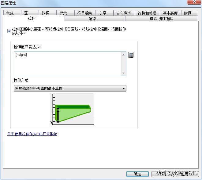 详解如何使用ArcScene制作三维地形+三维建筑效果