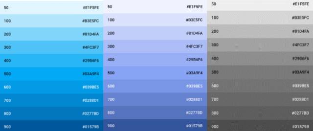 数据可视化与解读_大数据可视化概念