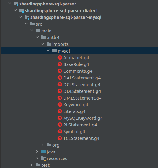 Apache顶级项目ShardingSphere — SQL Parser的设计与实现_SQL_06