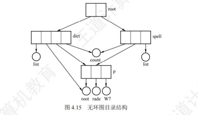 联想截图_20240727210933.png