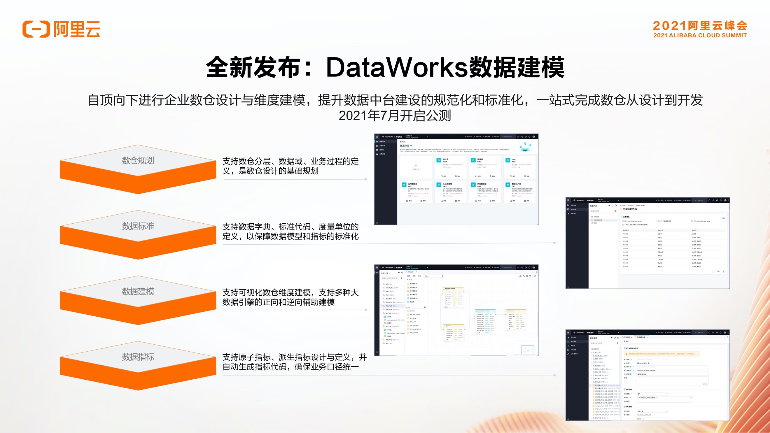 数据的“敏捷制造”，DataWorks一站式数据开发治理范式演进