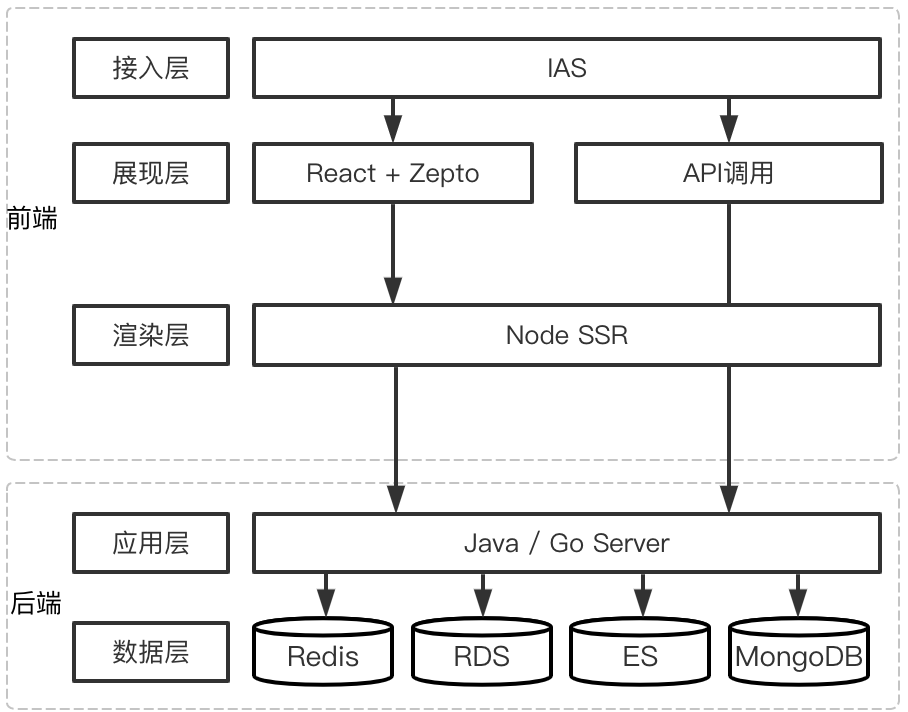 e3edfc19bde6abd6c14a66f9c72cc896.png