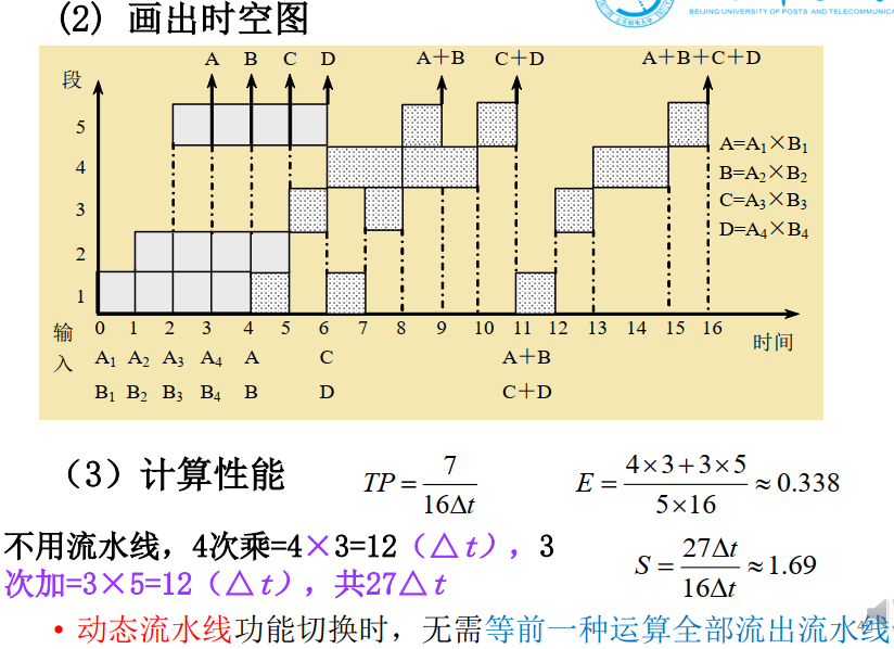 image-20210612203106101