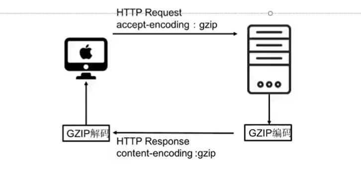 image-20230627140313937