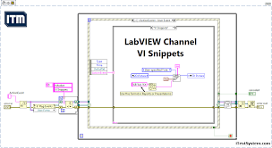 LabVIEW 使用 Snippet