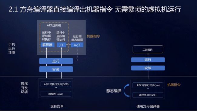 android手机8g内存够用嘛,手机内存选8G还是12G，行业老人告诉你，多数人都花冤枉钱了...