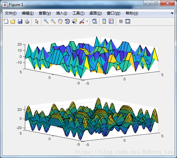 matlab meshgrid作用,【 MATLAB 】ndgrid 和 meshgrid 对比理解以及应用