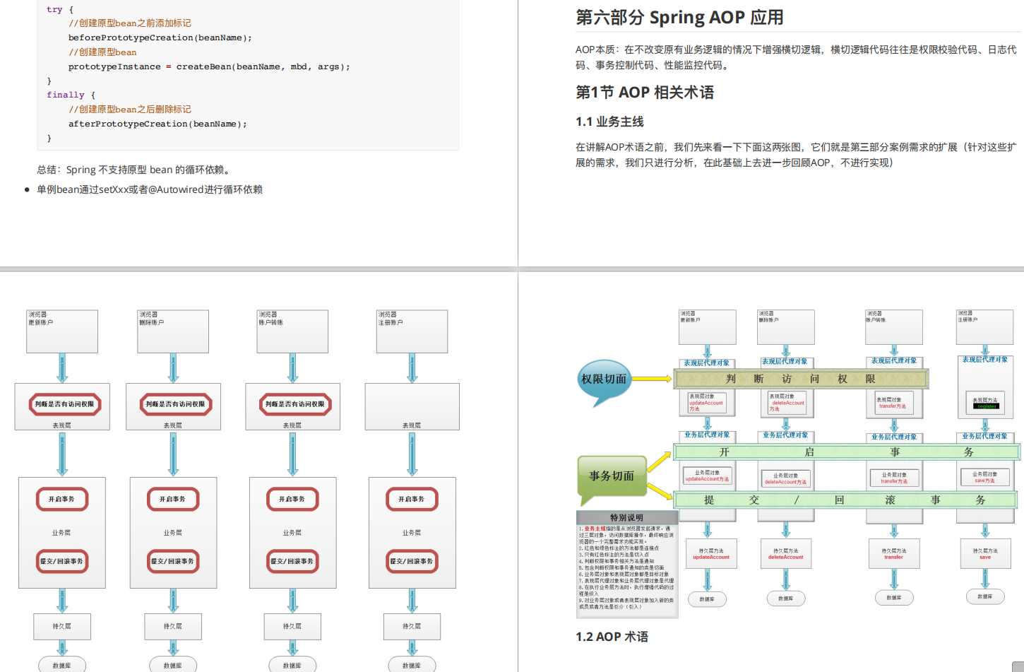 阿里P7：16小时讲完Spring源码解析整套笔记，拿走不谢