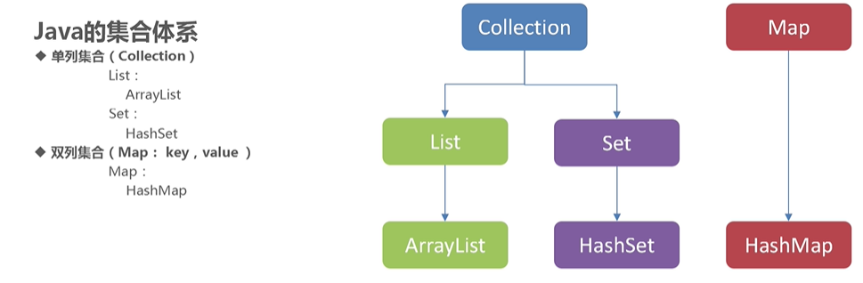 image-20210227121035112