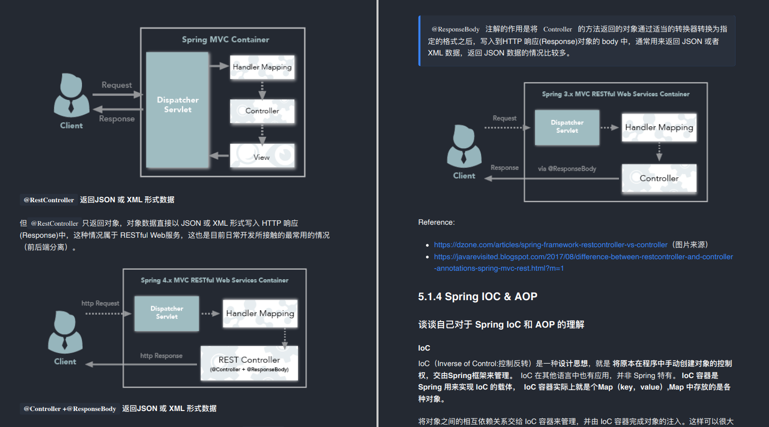 阿里内部疯传的（Java知识面试指南项目），成功面试9家大厂Offer