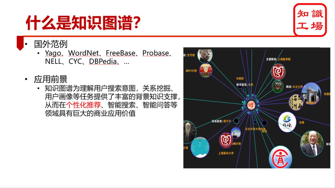 復旦數據院副院長陽德青:知識圖譜在個性化推薦系統中的應用