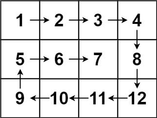 LeetCode刷题系列 -- 54. 螺旋矩阵