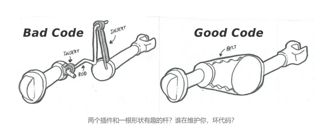 好/坏代码实例解读：图文并茂说明