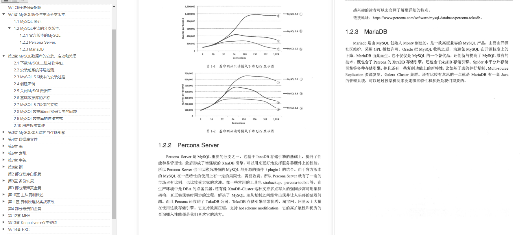 反杀套路！阿里独家的MySQL优化王者晋级之路，跟弯路说再见