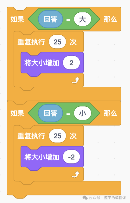 金箍棒变化-第15届蓝桥杯国赛Scratch初/中级组真题第1题