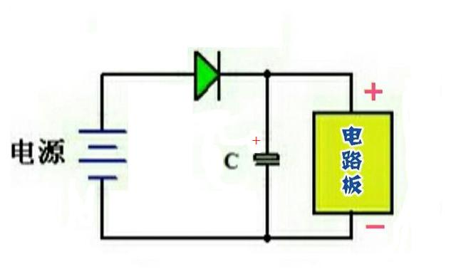 電子電路學習筆記8二極管的作用