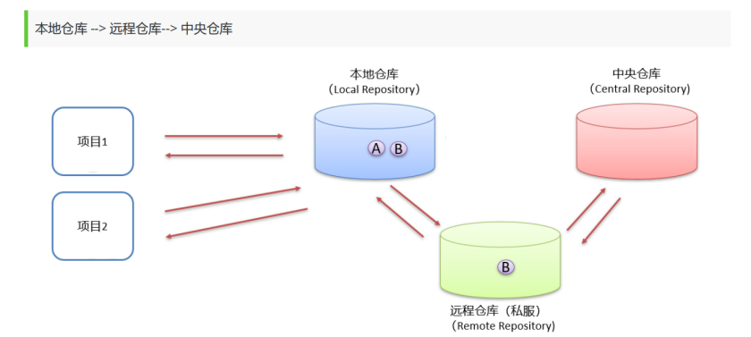image-20221113190641038