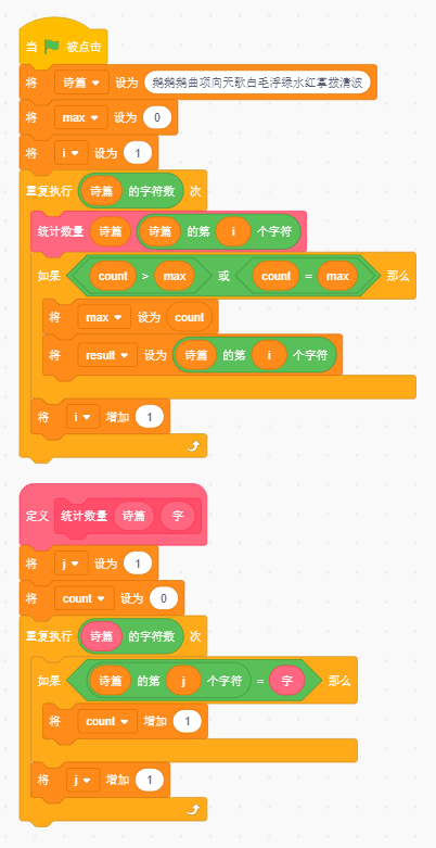 【CCF-PTA】第03届Scratch第05题 -- 统计出现次数最多的字