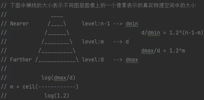 ORBSLAM2系列-单目初始化