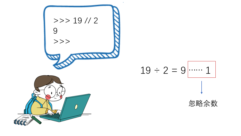 Python 计算结果连式子 Csdn