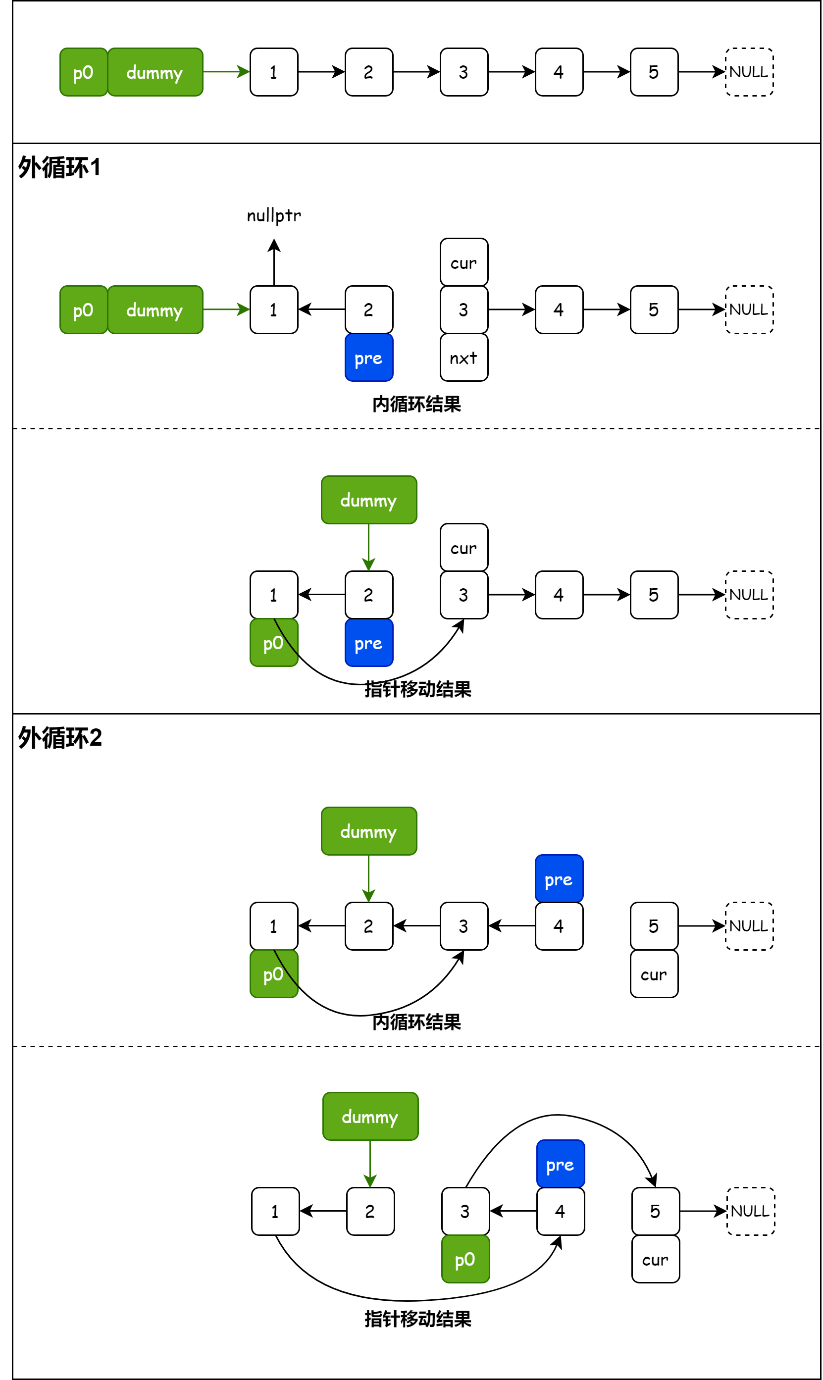 【面试经典 150 | 链表】K 个一组翻转链表