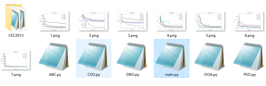 CEC2013（python）：五种算法（ABC、PSO、CSO、OOA、DBO）求解CEC2013（python代码）