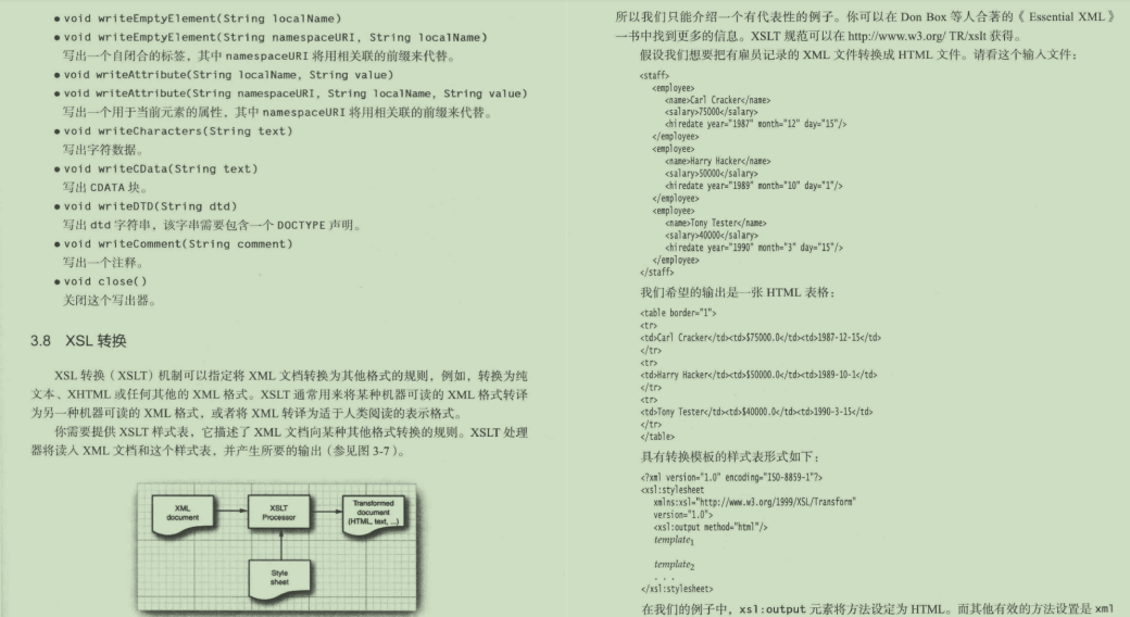 Ali P8 senior technical experts bring this 818-page Java core technology blockbuster