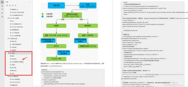 java socket文件传输程序_java文件流传输