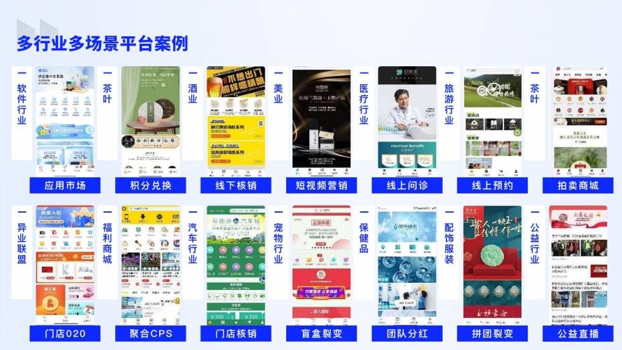 提升销售效率：企元数智免费送您小程序合规分销系统！
