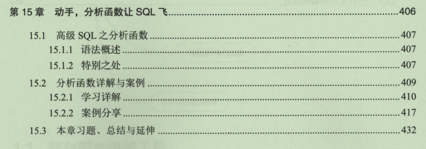 不服！阿里P8手寫SQL優化通關手冊，解決你百思不得其解問題