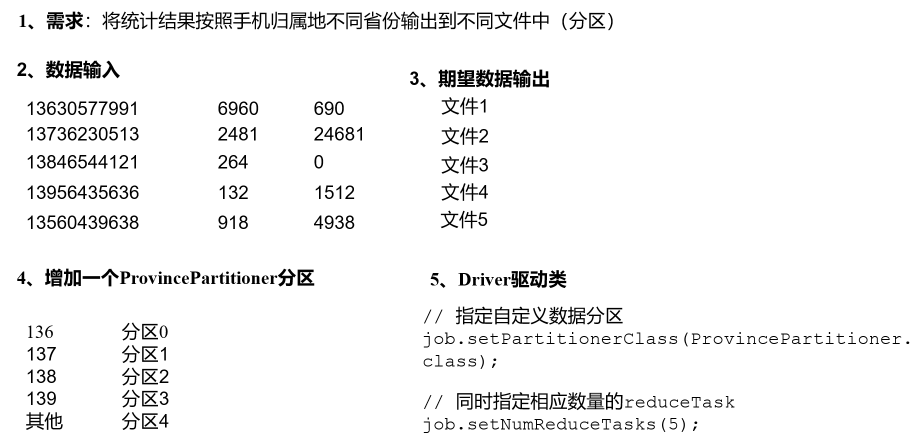 需求分析