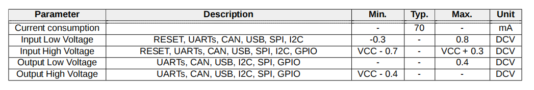 ADS-B Receiver Module TT-SC1 for UAV and Drones