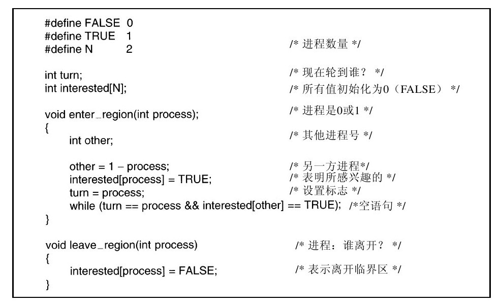 Peterson 解法