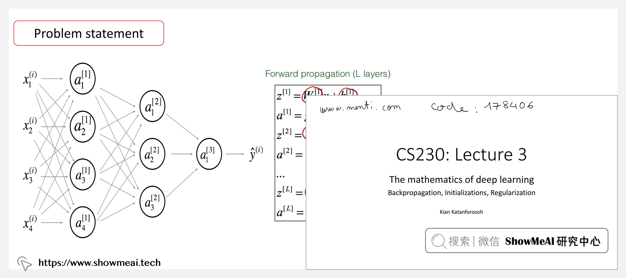 CS230; Deep Learning; 深度学习