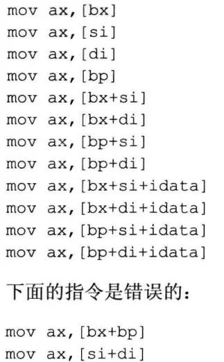 第8章 数据处理的两个基本问题