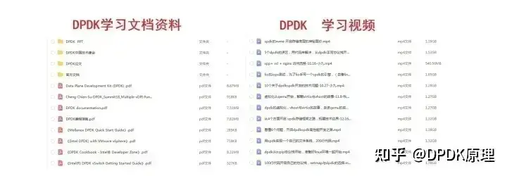 Openflow协议详解