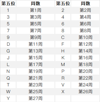 苹果出大事了！iPhone 12全球紧急召回