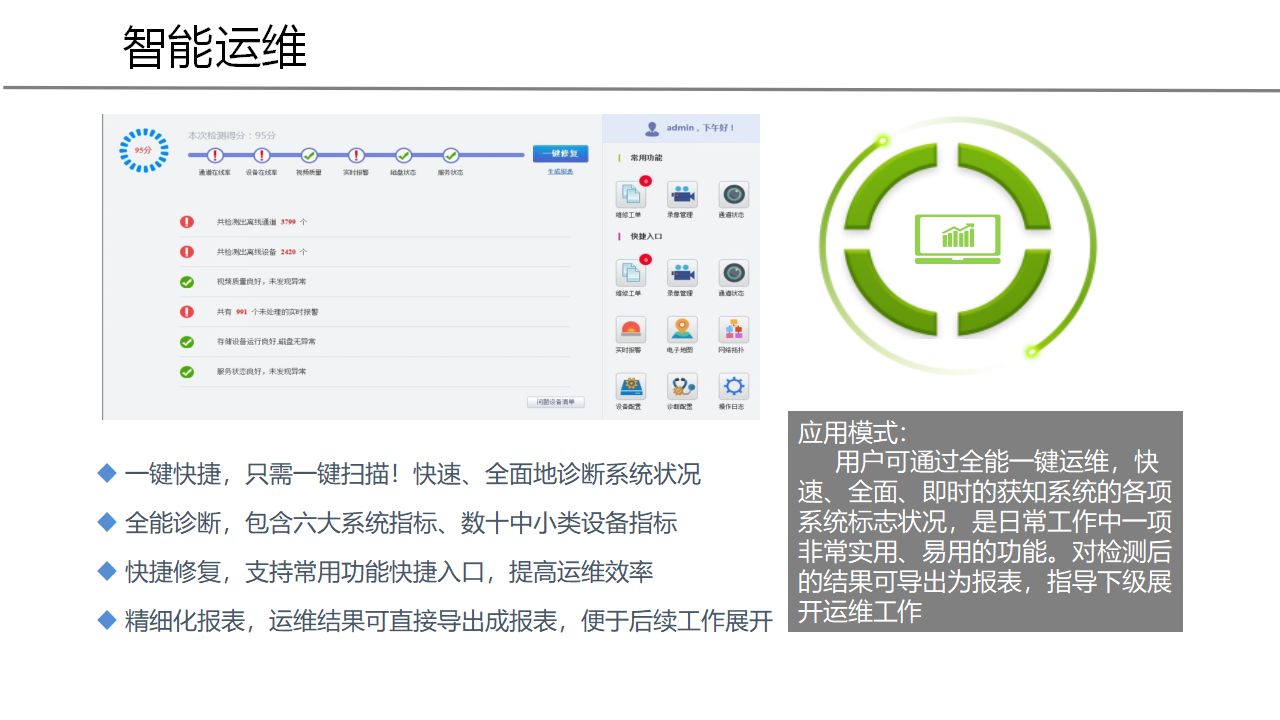 智慧物流园区整体架构方案【46页PPT】