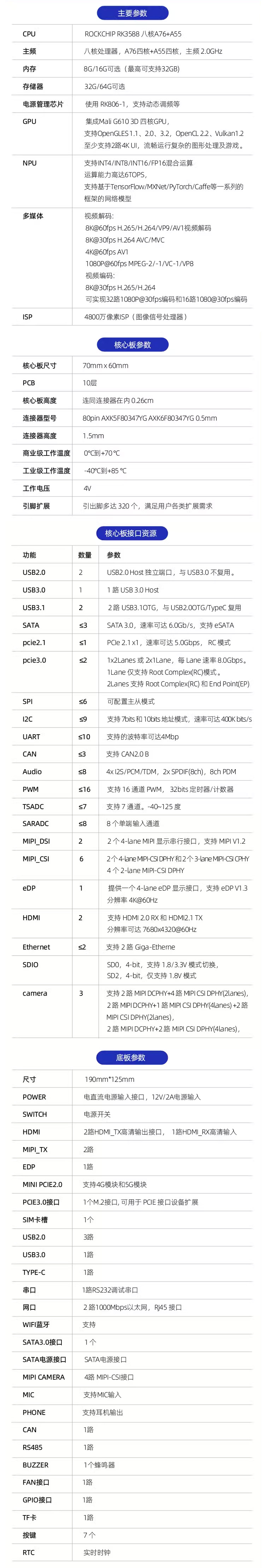 迅为RK3588开发板Android13和12版本系统还有Debian11、Buildroot、Ubuntu20与22版本