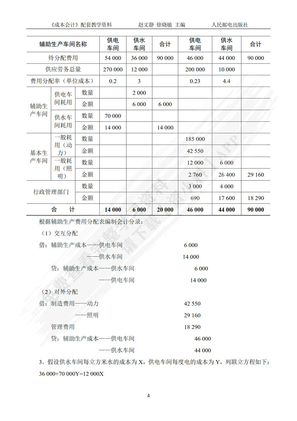 成本会计（第4版）