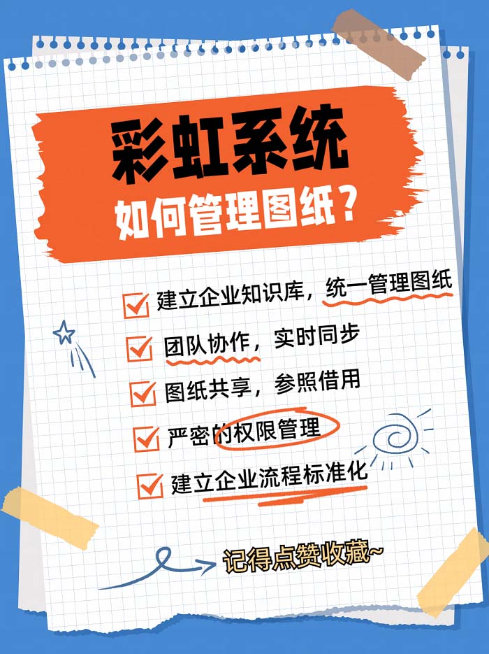 企业图纸管理软件，企业图纸管理软件有哪些推荐？