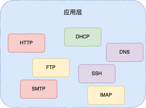 image-20230318234253560