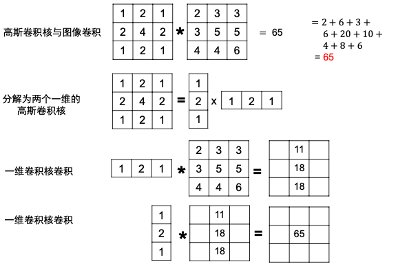 image-20210919040540464